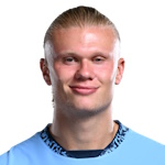 Erling Haaland