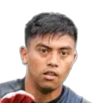No Player Photo