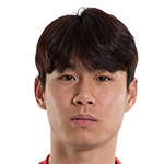 No Player Photo