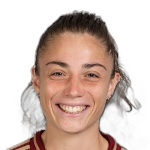 No Player Photo