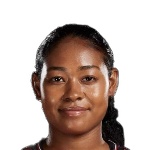 No Player Photo