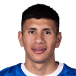 No Player Photo