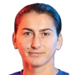 No Player Photo
