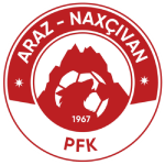 Man City Logo