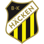 Man City Logo