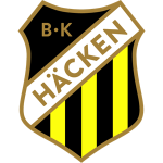 Man City Logo