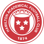 Man City Logo