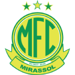 Man City Logo