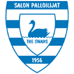 Man City Logo