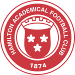 Man City Logo