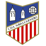 Man City Logo