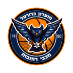 Man City Logo
