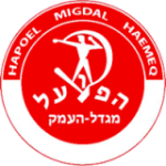 Man City Logo