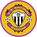 Man City Logo