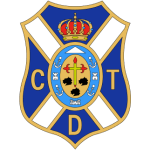 Man City Logo
