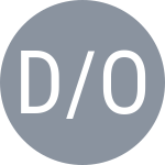 Man City Logo