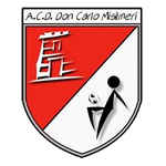 Man City Logo