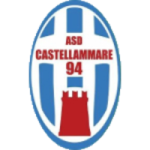 Man City Logo