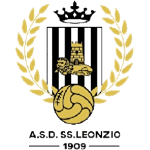 Man City Logo