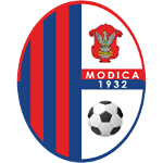 Man City Logo