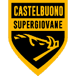 Man City Logo
