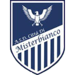 Man City Logo