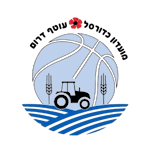 Man City Logo